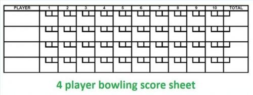 Comment Calculer Bowling Scores à la main
